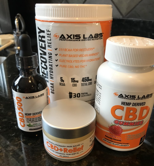 Axis Labs CBD products