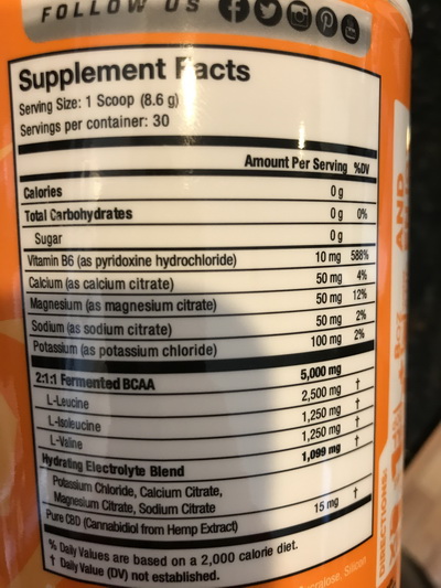 Axis Labs Recovery CBD supplement facts