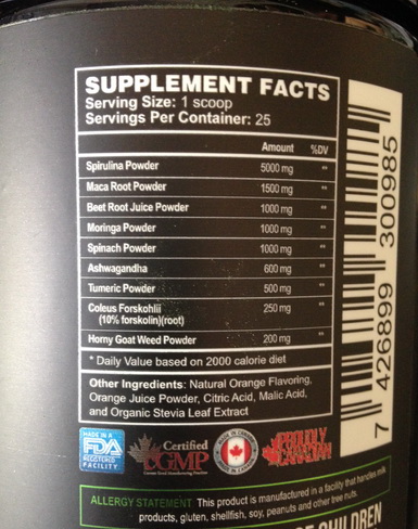 Man Greens ingredients panel